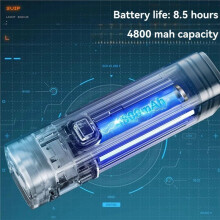 USB Rechargeable Bike Light 1200 Lumen Quick Release Bicycle Light Brightness Bike Headlight Portable Cycling Flashlight