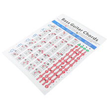 1St Elektrische Bas Akkoord Chart Praktijkgids Met Kwaliteitsmateriaal
