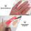 2Sets Multifunctioneel Manicure Palet Wit Acryl Met Ergonomische Ring 4