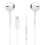 Συμβατά ακουστικά WK Y19 MAX White Deer Series 8 ακίδων, υψηλής πιστότητας, ενσύρματα 1