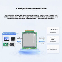 SIM7600G-H M2 LTE Cat.4 Module SIM7600G-H-M.2 4G LTE Cat-4 Module met GNSS Wereldwijde Dekking voor IoT M2M Toepassingen