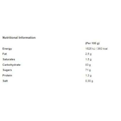 Fini Raspberry in & out Tubes 140g (Pack of 12) 2