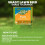 Westland Westland Gro Sure Shady Lawn Seed Grass Seed 10m² 5