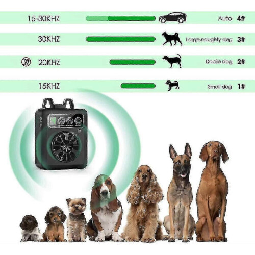 Rechargeable Ultrasonic Bark Control Device - 4 Frequency Levels & Adjustable Sensitivity for Dogs 1