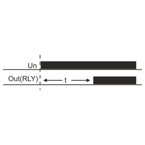 ERV-08  Delay Multifunctional  Relay Electronic Adjustable (0,1Sec.-100 Hours)for All Areas Requiring  Control 2