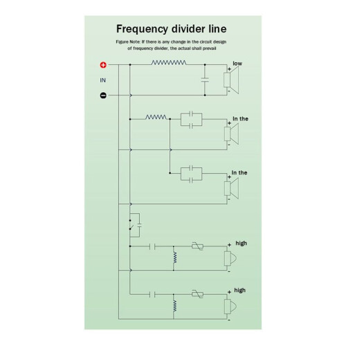 5 Way Frequency Divider KTV Stage Speaker Frequency Divider Audio Modification Crossov Frequency Divider 2