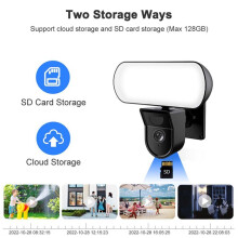 3MP Tuya Flutlichtkamera WiFi Outdoor Wasserdicht 10W Gartenwandlampe Sicherheitsschutzüberwachung EU-STECKER