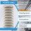 White Plastic Outer Shield for Thermo Hygro Sensor, Spare Part for Weather Station (Transmitter / Thermo Hygro Sensor) 5