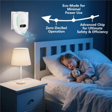 2Pcs Plug-in Air Purifier Negative Ion Generator Air Ionizer Dust Smoke Odor Remove for Bedroom Home Air Cleaner EU Plug