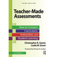 TeacherMade Assessments by Grant Leslie W. College of William and Mary