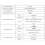 Capteurs de sol fonctionnels multiples avec protocole Modbus-USB 8