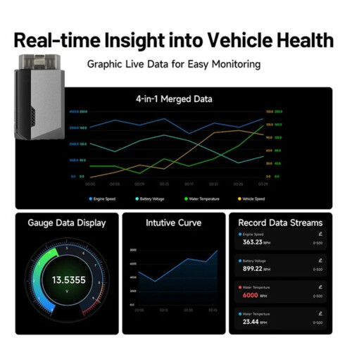 OBD2  Scanner for Car All System Diagnostic Tool IOS Android Vehicle Health Check 6 Reset Services 2