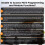 OBDMonster ELM327 OBD2 FORscan Code Reader USB V1.5 HS/MS CAN  for  Automotive Diagnostic Scanner Tool 4