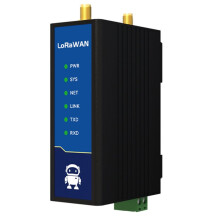 2.4G SX1302 LoRa WAN Half-Duplex Draadloze Modem E870 27dbm Bereik 3KM PA+LNA Remote Upgrade NTP 8-28V 868MHz