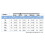 Women'S 2025 Summer  Size U Neck Printed Tummy Control Side Split Tankini Swimsuits  Leopard Pattern 5XL 6