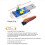 2X USB to IIC Adapter Module, USB to IIC I2C UART Converter Adapter Module Electronic Components 5
