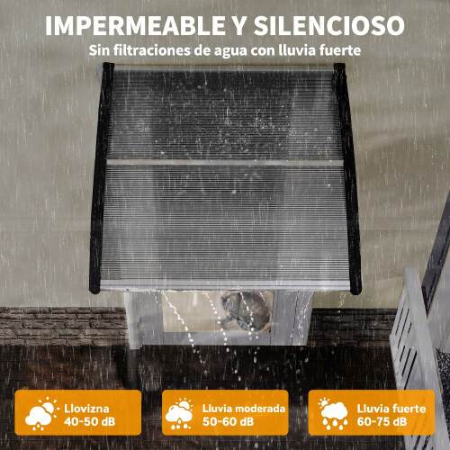 Outsunny Marquesina Exterior Transparente 103 x 96.5 x 27 cm 2