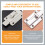 2St Rvs Thickened Slide Lock Voor Deurbeveiliging 6