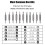 22 in 1 Precision Screwdriver Set, Pen Shaped Small Precision Mechanic Tool Set, Household  Screwdriver Set 3