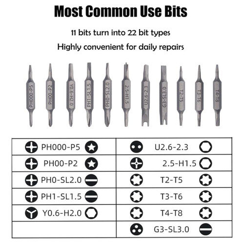 22 in 1 Precision Screwdriver Set, Pen Shaped Small Precision Mechanic Tool Set, Household  Screwdriver Set 2