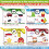 Phonics Sight Words Flash Cards Learn to Read CVC Blends Digraphs Blends Long Vowel Sounds Games for First Second Grade 7