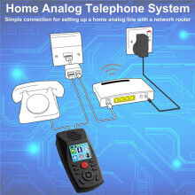 MIC Record Analog Digital Phone Recording Box with LCD Display Voice Message & Remote Voicemail Playback