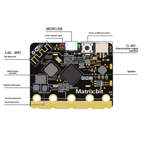 Matrix:Bit Development Board 2.4G Radio/WIFI/BLE  ESP32 0.96 Inch OLED C++/Python/Mind+Graphical Programming 2