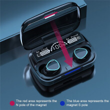 Wireless Headset Tws V5.1 LED Display Stereo Earbud Headset with Microphone Hands-Free Headset,Green