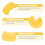 1Saxofoon Accessoire Silicone Demper Voor Minder Overtonen 5
