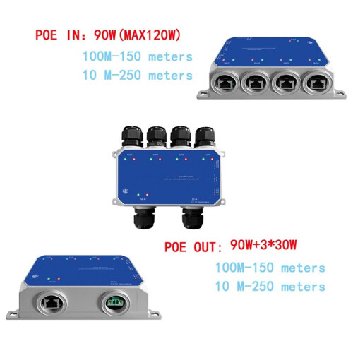 4  100M POE  Outdoor Application IP67 Waterproof Grade POE Input and  Input 2