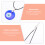 3Sets Oog Sieraad Halsketting En Armband Set 6