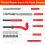 Thread Repair Kit M12x1.75mm, Metric Thread Repair Insert , Rethreading Inserts Tool for Damaged Thread Repairing 15PCS 3