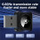 Car Wireless Carplay Android Auto 2in1 Box Plug& Wired to Wireless Dongle Android Auto CarPlay   Box 7