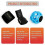 MELELINKS Right Hand,ProSWING  Swing Training Aid & Wrist Cradle & Compression Sphere 2
