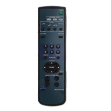 Télécommande compatible avec les appareils photo SONY BRC-H700, BRC-Z700, EVI-D100 et EVI-HD7V
