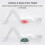 Lumbar Support Pillow with Memory Foam for Back Pain Relief and Posture Correction 3