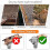 Stainless Steel Gutter Balloon Guard Filter, Durable Leaf Debris Protection for Downpipe 3