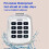 Wireless Keypad, 280-868MHz Fixed Rolling Code 50-200m Wireless Gate Garage Door Remote Control, White 4