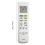 Remote Control Compatible with DAIKIN ARC480A1 Air Conditioner, Comfortable Grip 3