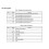 Modulo wireless ESP32 con Ethernet e WiFi, gateway seriale-Ethernet, porta RJ45, 3,3 V/5 V 3