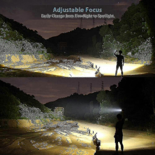 Rechargeable UV Flashlight with 7 Modes, Adjustable Focus and Magnetic Base 1