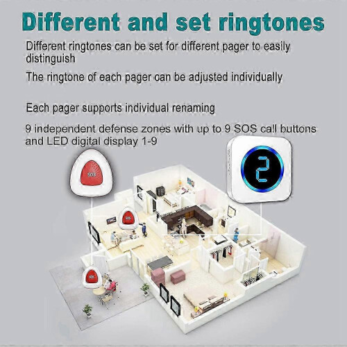 Wireless Nurse Call System with SOS Button, IP55 Waterproof, 1000ft Range, 55 Ringtones, EU Plug 1