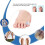Silicone Toe Separators and Protectors for 2nd 3rd 4th Pinky Toes 10 Pack 3