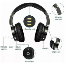 Wireless TV Headphones 2.4GHz Digital RF Technology with Zero Audio Delay Transmission