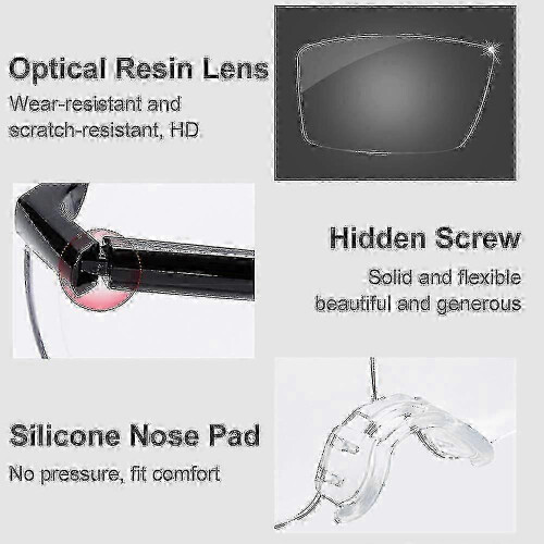 Magnifying Glasses for Elderly with Light, 160% Magnification, 2-Pack, Hands-Free Reading 2