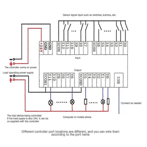 PLC Controller SPC10RM 24V DC with 13 Input 12 Output for Sequence Timing Relay Logic 2