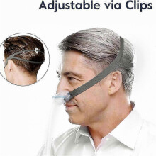 Cinturino per maschera nasale a cuscinetti ResMed P10 compatibile con CPAP, 6 clip regolabili, blu