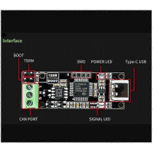 Adapter analizatora protokołu CANable V2.0 Pro USB do CAN, kontroler szeregowy CAN 2.0 obsługujący interfejs CAN FD i typ C