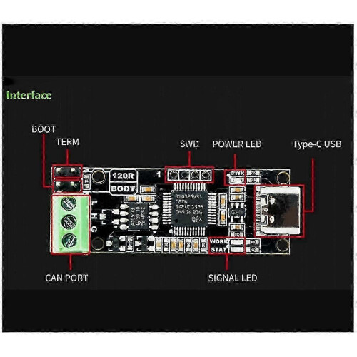 CANable V2.0 Pro USB to CAN Protocol Analyzer Adapter, CAN 2.0 Serial Controller Supports CAN FD, Type-C Interface