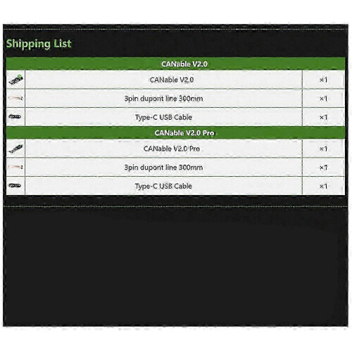 CANable V2.0 Pro USB to CANbus Protocol Analyzer Adapter, CAN 2.0 Serial Controller compatible with ARM Embedded Platforms 1